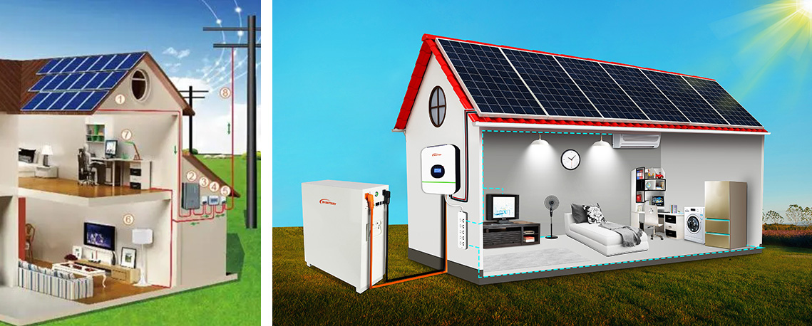 migliori batterie per l'accumulo di energia solare